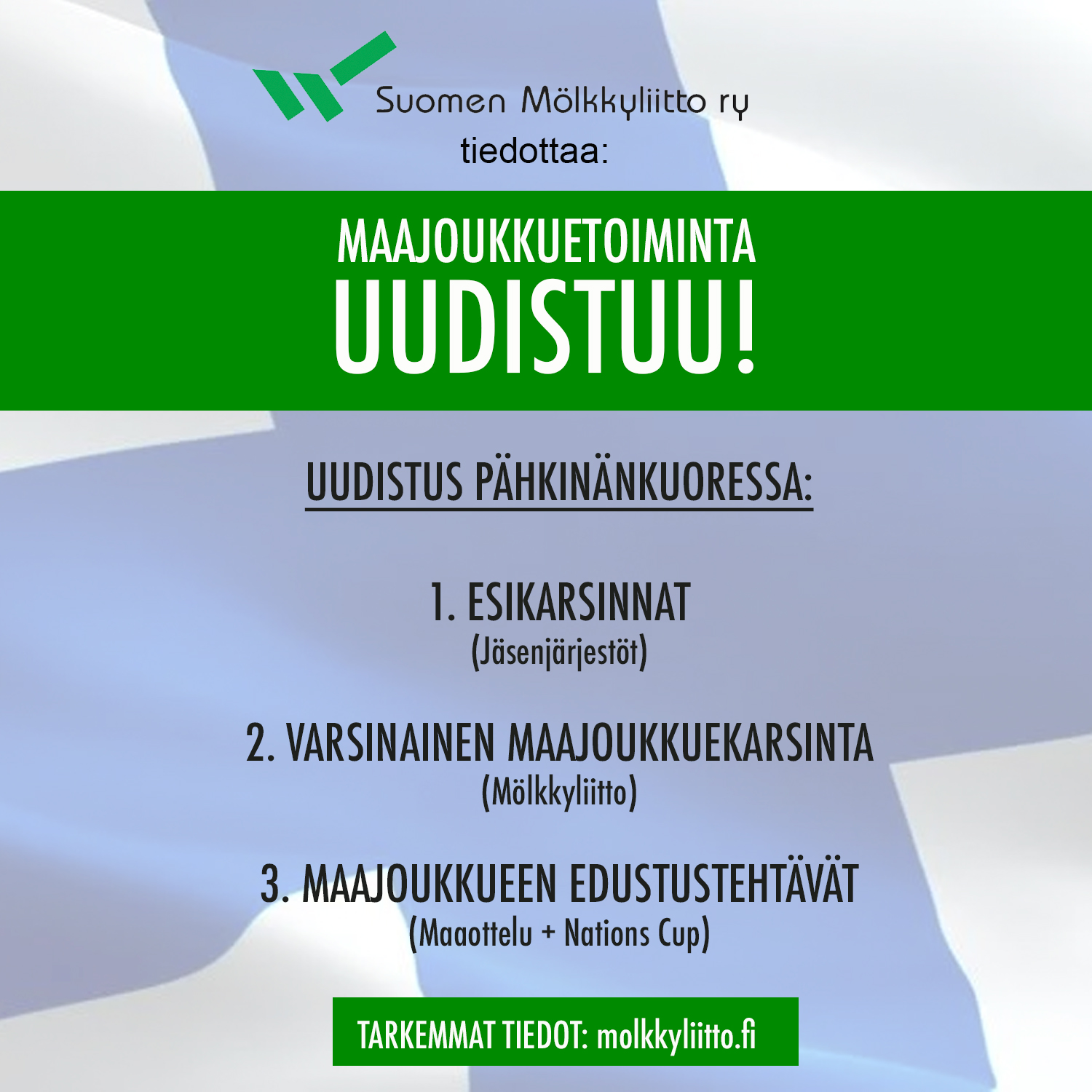 Maajoukkuetoiminta uudistuu